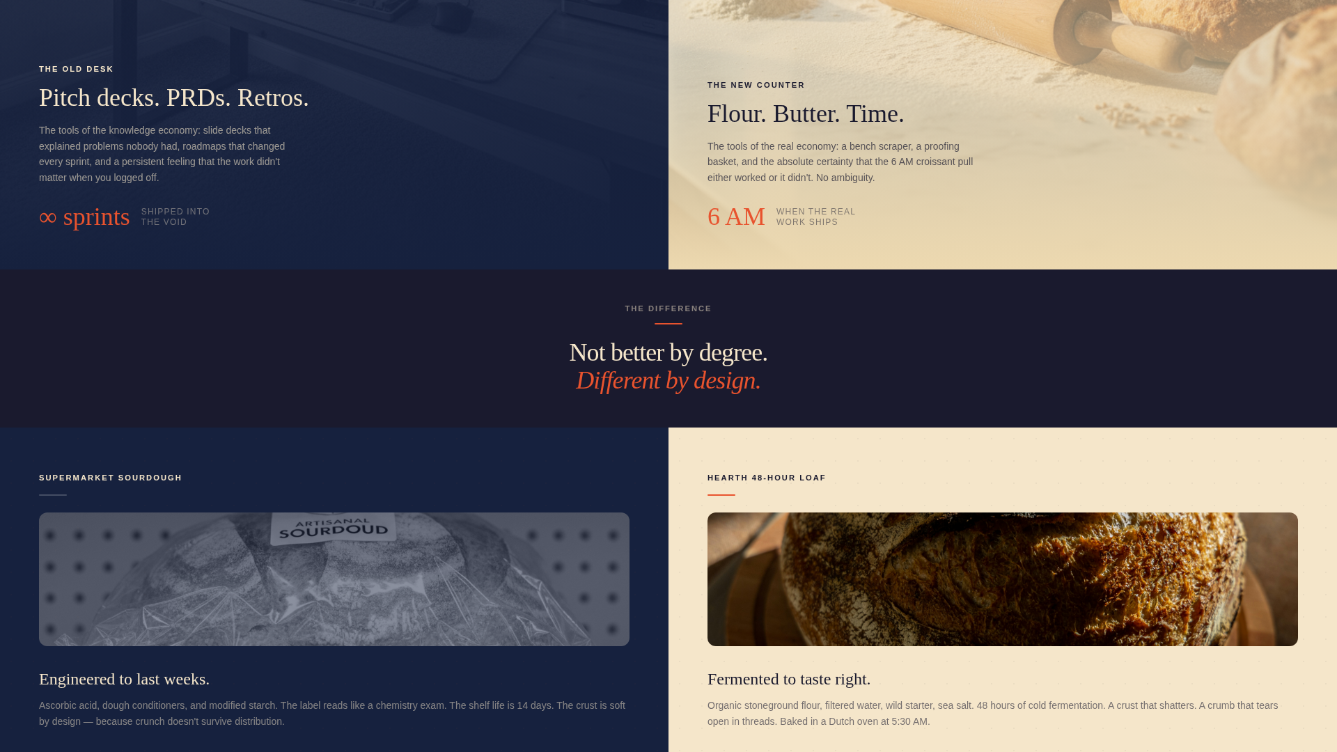 Artisan Bakery Landing Page Template | Split Screen