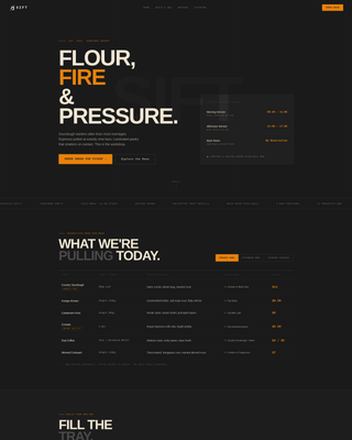Bakery & Café Professional Website Template