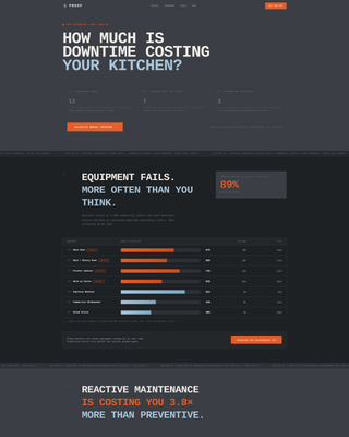 Proof - Brutalist Bakery Landing Page Template