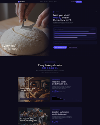 Intelligent Bakery Landing Page Template