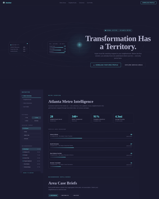Anchor - Authoritative Lifecoach Landing Page Template