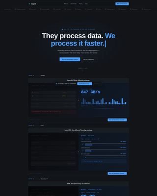 Ingest - Highperformance Datapipeline Landing Page Template