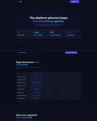 Code — Advanced Biotech Landing Page Template