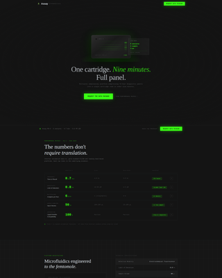 Assay - Precision Biotech Landing Page Template
