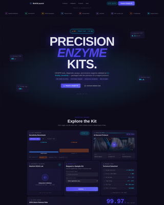 Biokit - Precision Biotech Landing Page Template