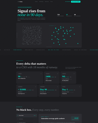 Assay - Rapid Biotech Landing Page Template