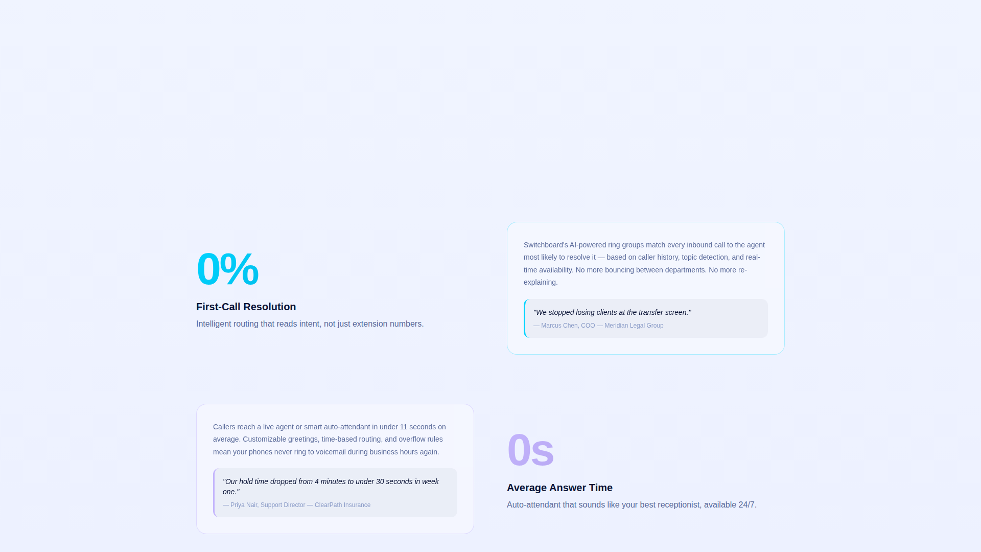 Dialpath - Reliable Telecom Landing Page Template