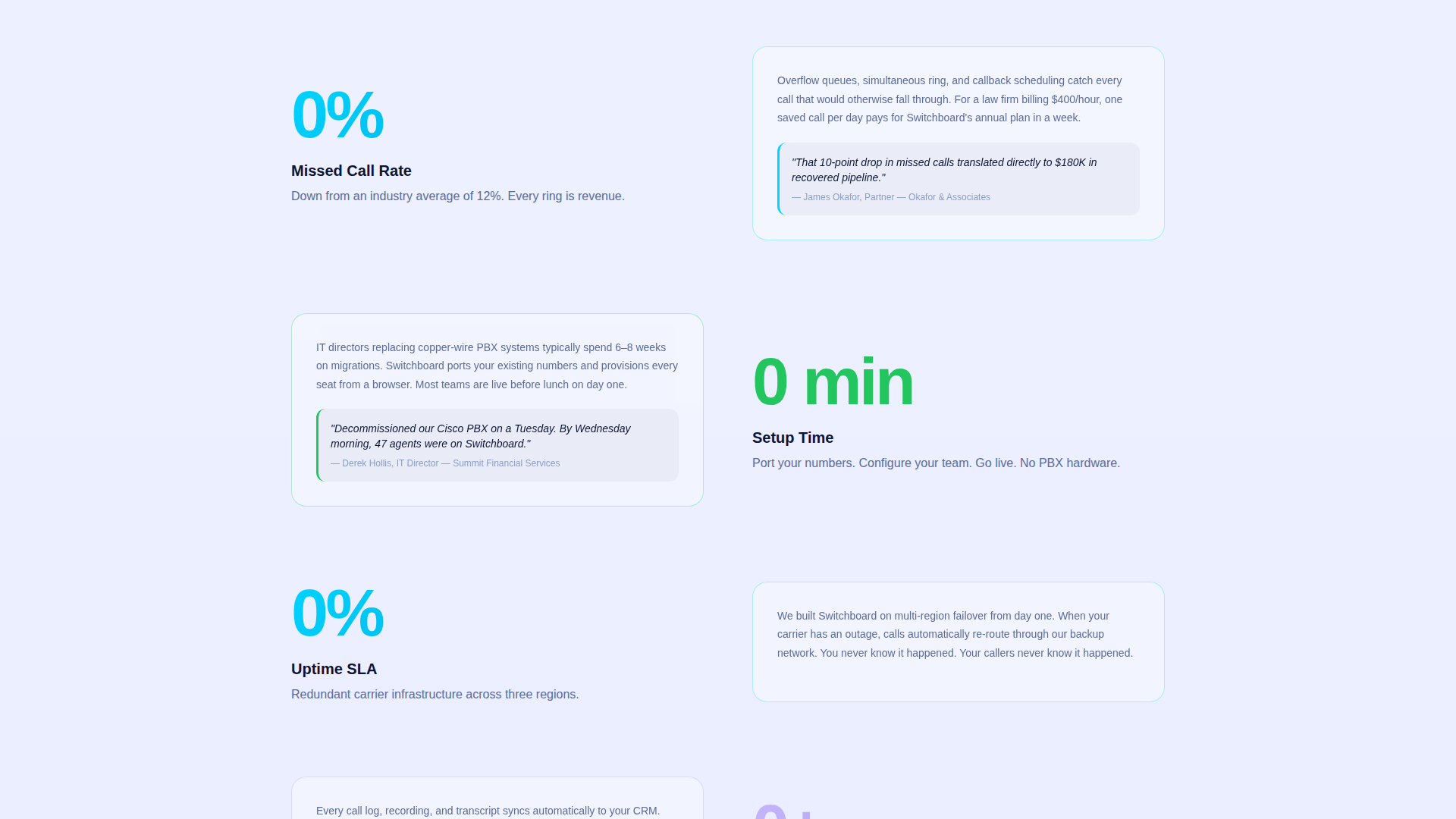 Dialpath - Reliable Telecom Landing Page Template