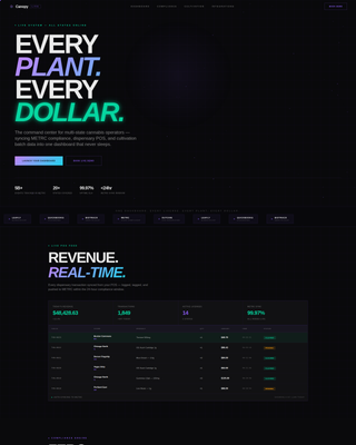 Cannabis Software & SaaS Directory Website Template