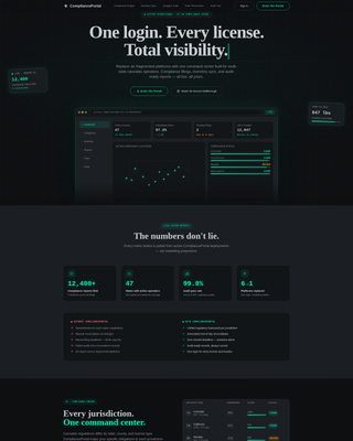 Cannabis Digital Presence Privacy Policy & Terms Website Template