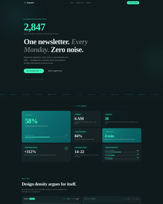 Cannabis Digital Presence Professional Website Template