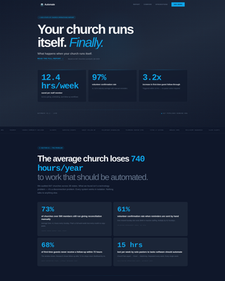 Automate - Powerful Church Automation Landing Page Template