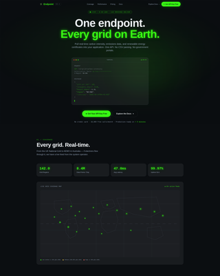 Endpoint - Powerful Cleantech Landing Page Template
