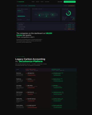 Decarbonize - High-Impact Cleantech Landing Page Template