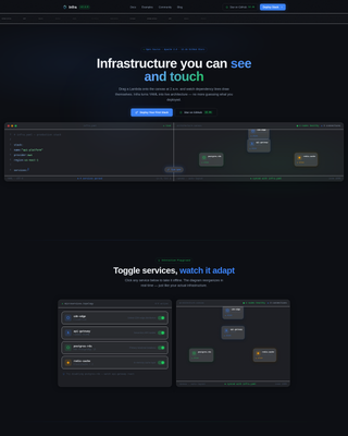 Infra - Powerful Cloudarchitecture Landing Page Template