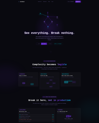 Architect - Dynamic Cloudarchitecture Landing Page Template