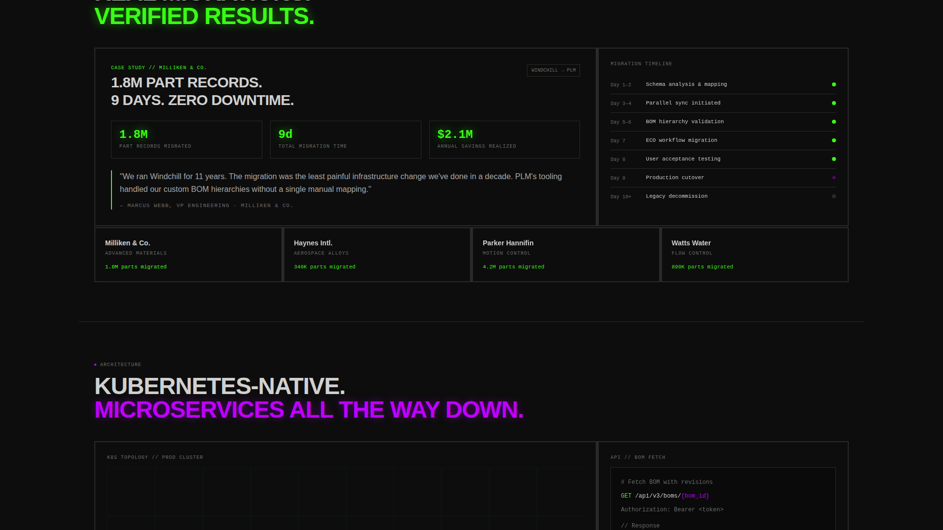 Cloud-Native Enterprise Software Complete Cost Calculator Website Template