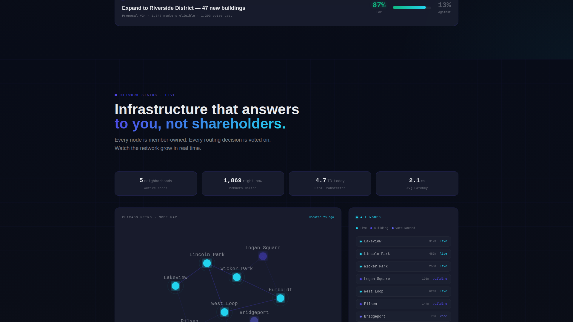 Internet Service Provider Reviews Website Template