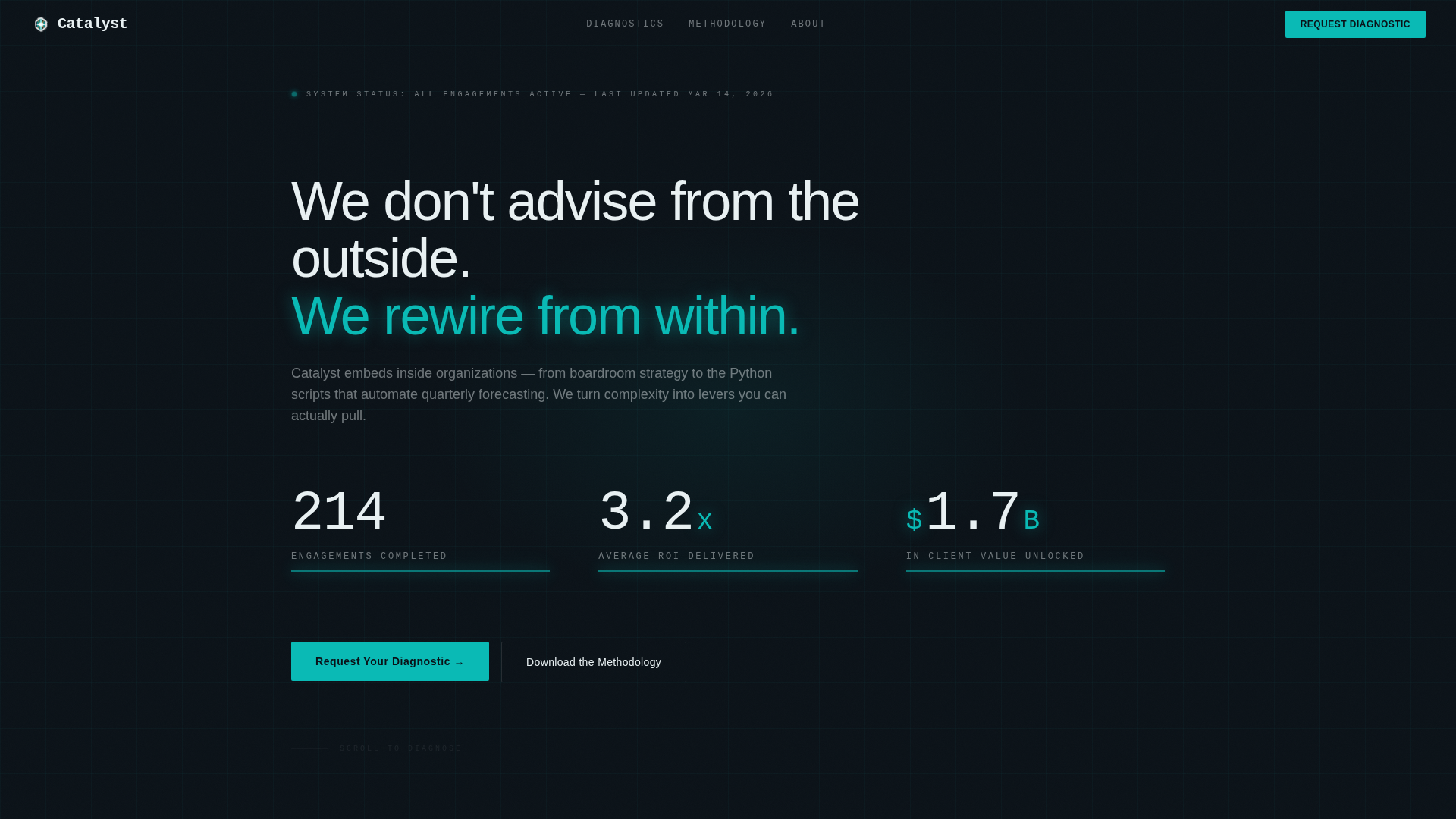 High-Stakes Advisory Impact Metrics Website Template