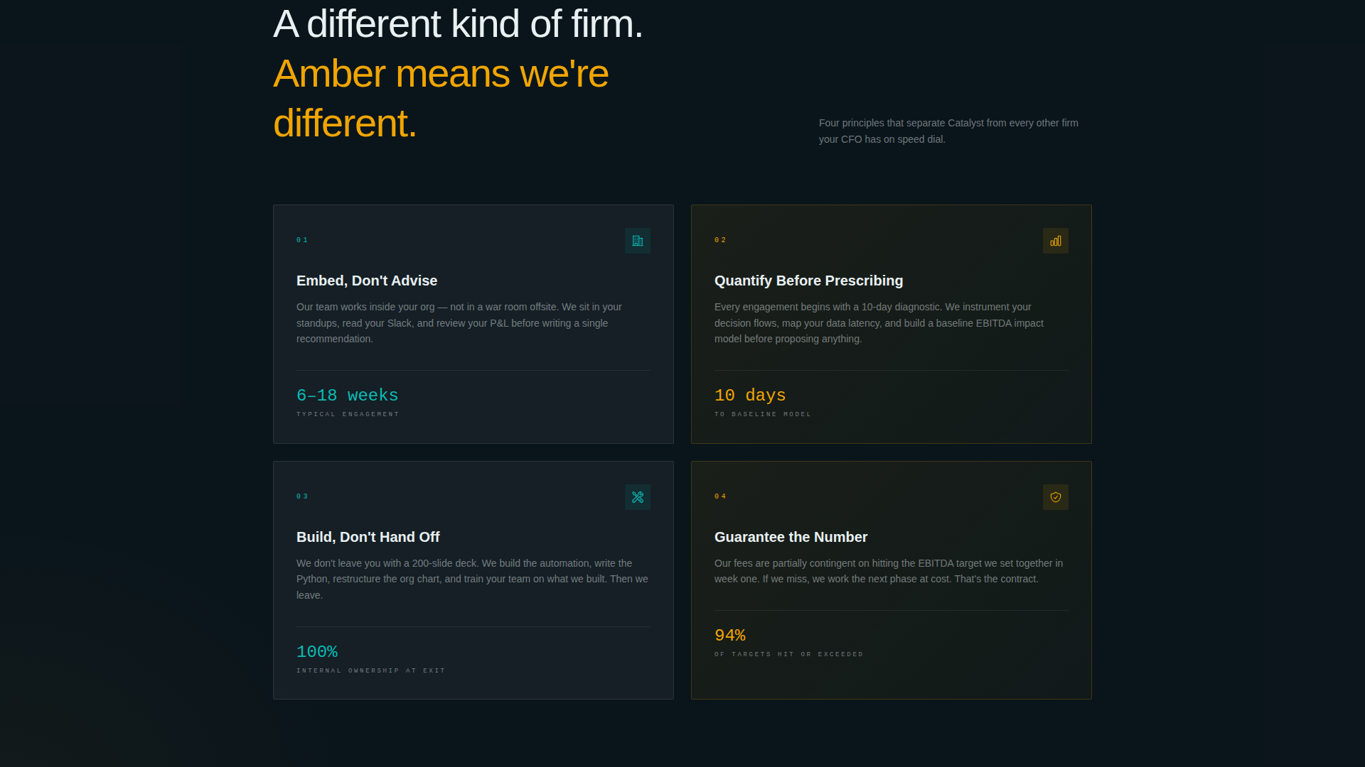 High-Stakes Advisory Impact Metrics Website Template