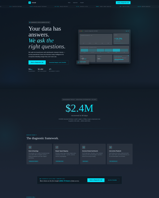 Specialist Consulting Digital Presence Appointment Booking Website Template