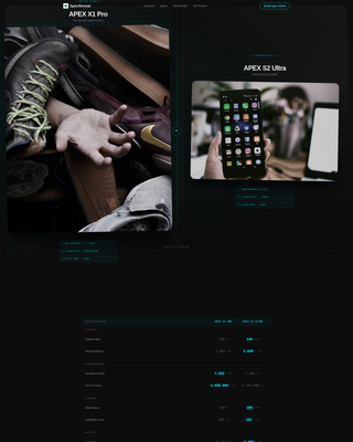 Electronics Landing Page Template | Data-First Split Screen
