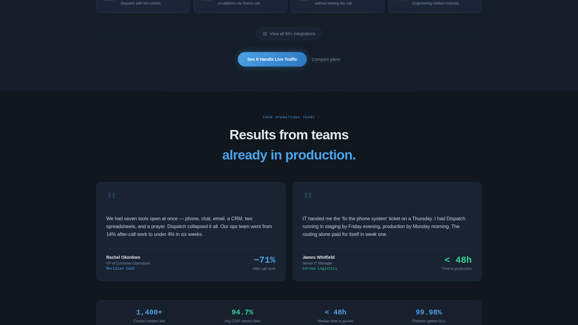 Dispatch - Unified Contact Center Landing Page Template