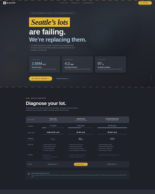 Blacktop - Highimpact Asphalt Landing Page Template