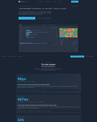 Kubectl - Powerful Containerization Landing Page Template