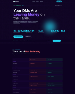 Local Advanced Tech & AI Platforms Comparison Website Template
