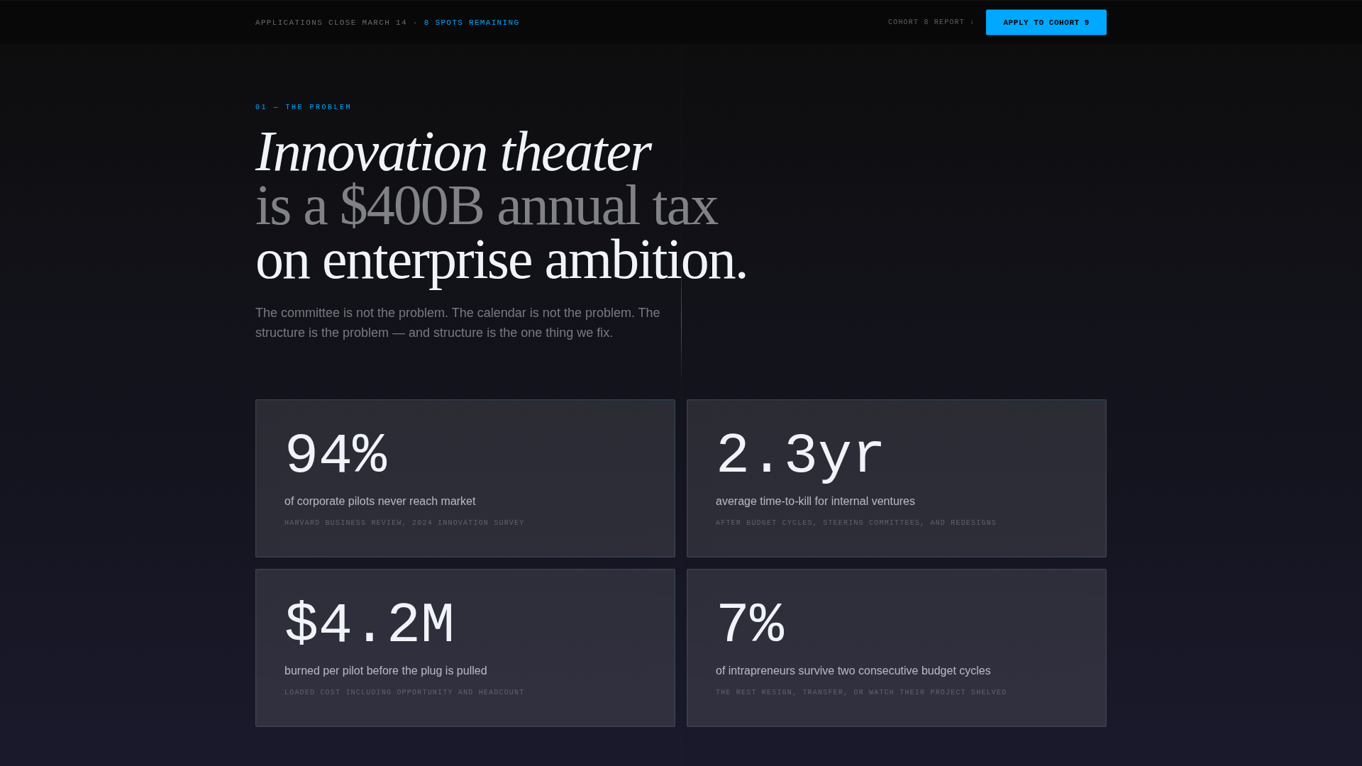Corporate Startup Accelerator Application Conversion Website Template