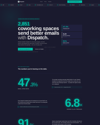 Specialist Coworking Digital Presence Comparison Website Template