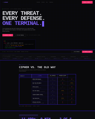 InfoSec Protection Landing Page Template