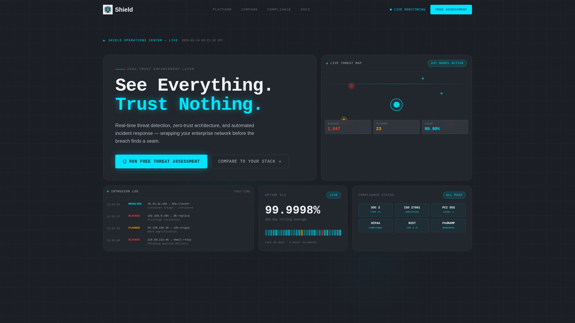 InfoSec Platform Landing Page Template