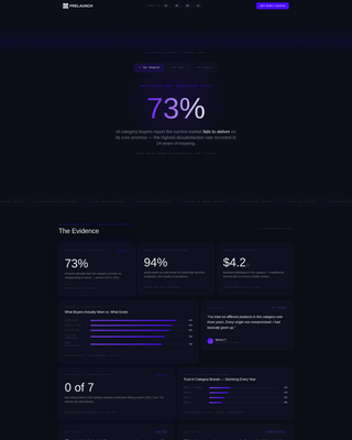 Prelaunch - Data-Driven D2C Landing Page Template