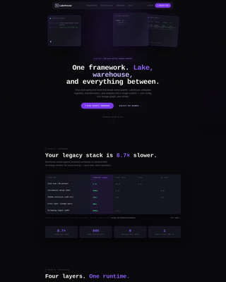 Lake — Unified Data Platform Landing Page Template