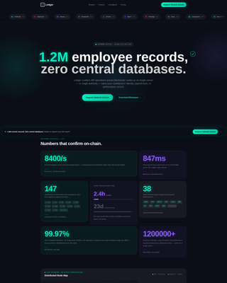 Ledger - Trustless HRM Landing Page Template