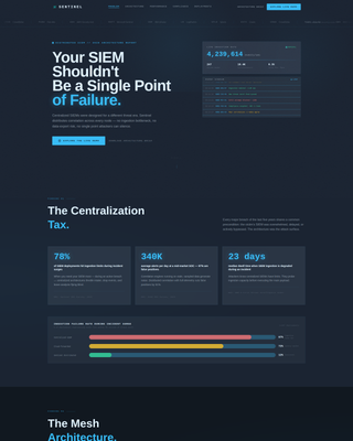 Guardian — Enterprise SIEM Landing Page Template