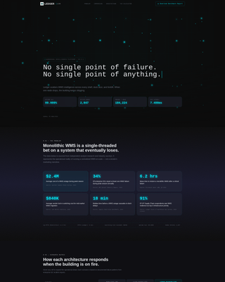 Ledger - Resilient WMS Landing Page Template