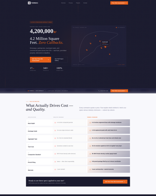 Asphalt — Expert Driveway Paving Landing Page Template