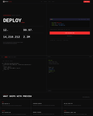 Deploy - Brutalist Developer Landing Page Template