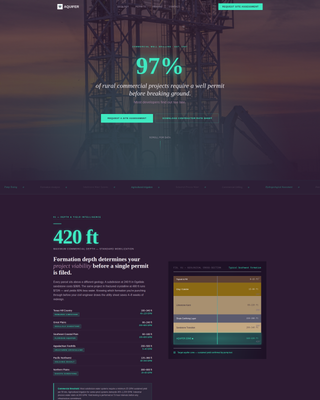 Aquifer — Credible Well Drilling Landing Page Template