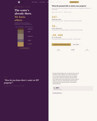 Aquifer - Authoritative Welldriller Landing Page Template