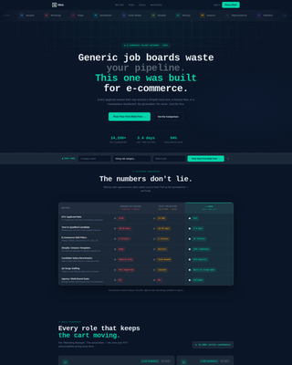 Hire - Powerful Ecommerce Landing Page Template