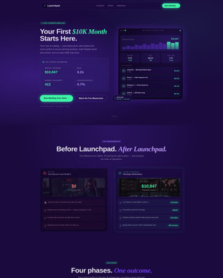 Launchpad - Electric Ecommerce Landing Page Template