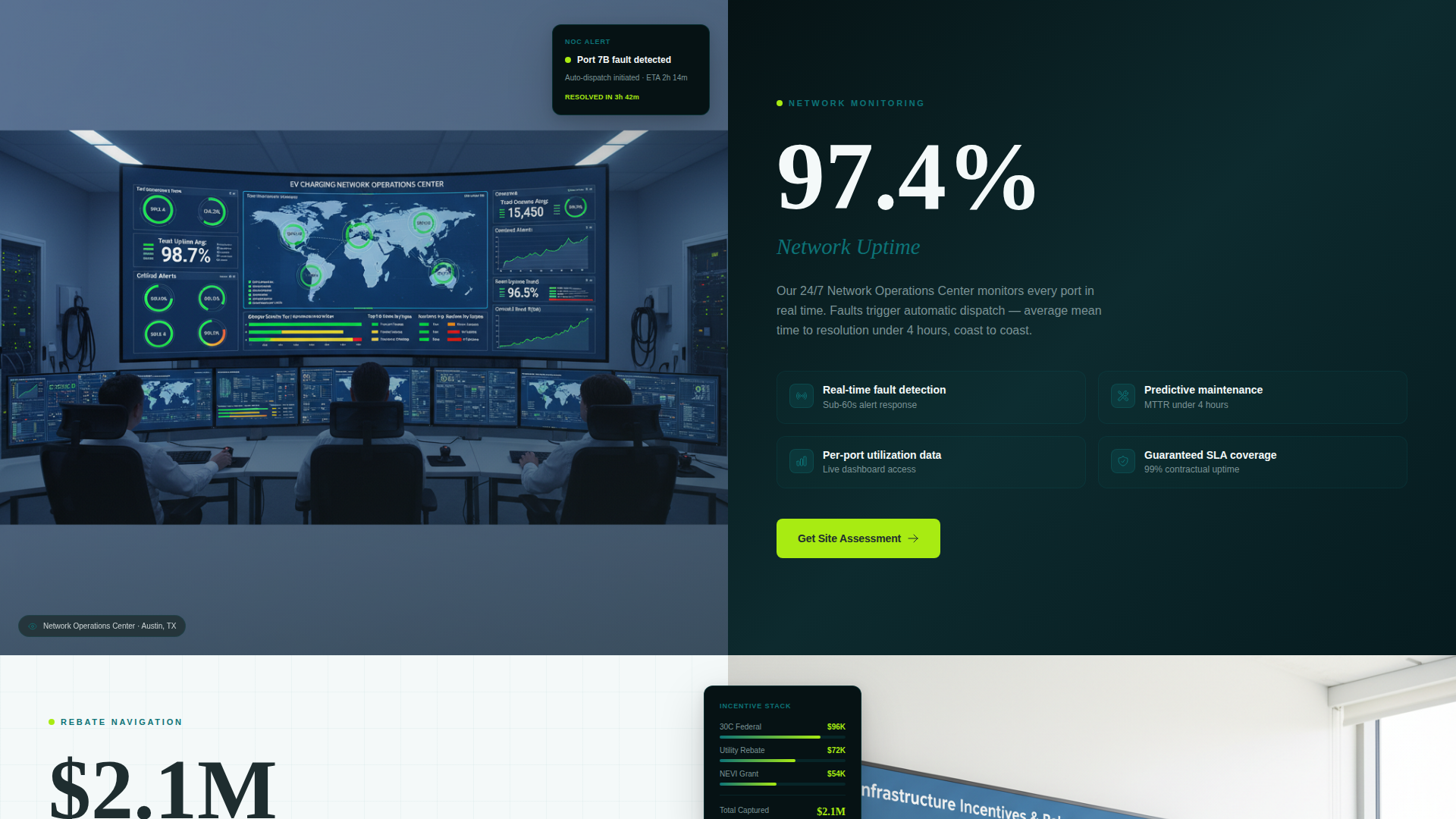 EV Charging Landing Page Template for Lead Generation