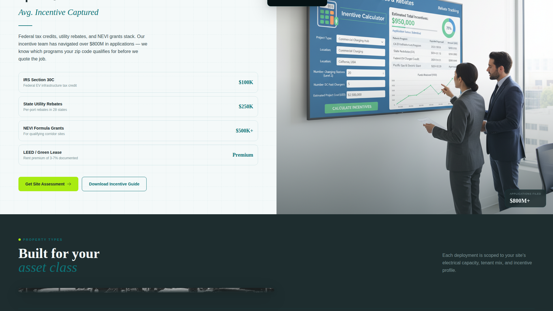 EV Charging Landing Page Template for Lead Generation