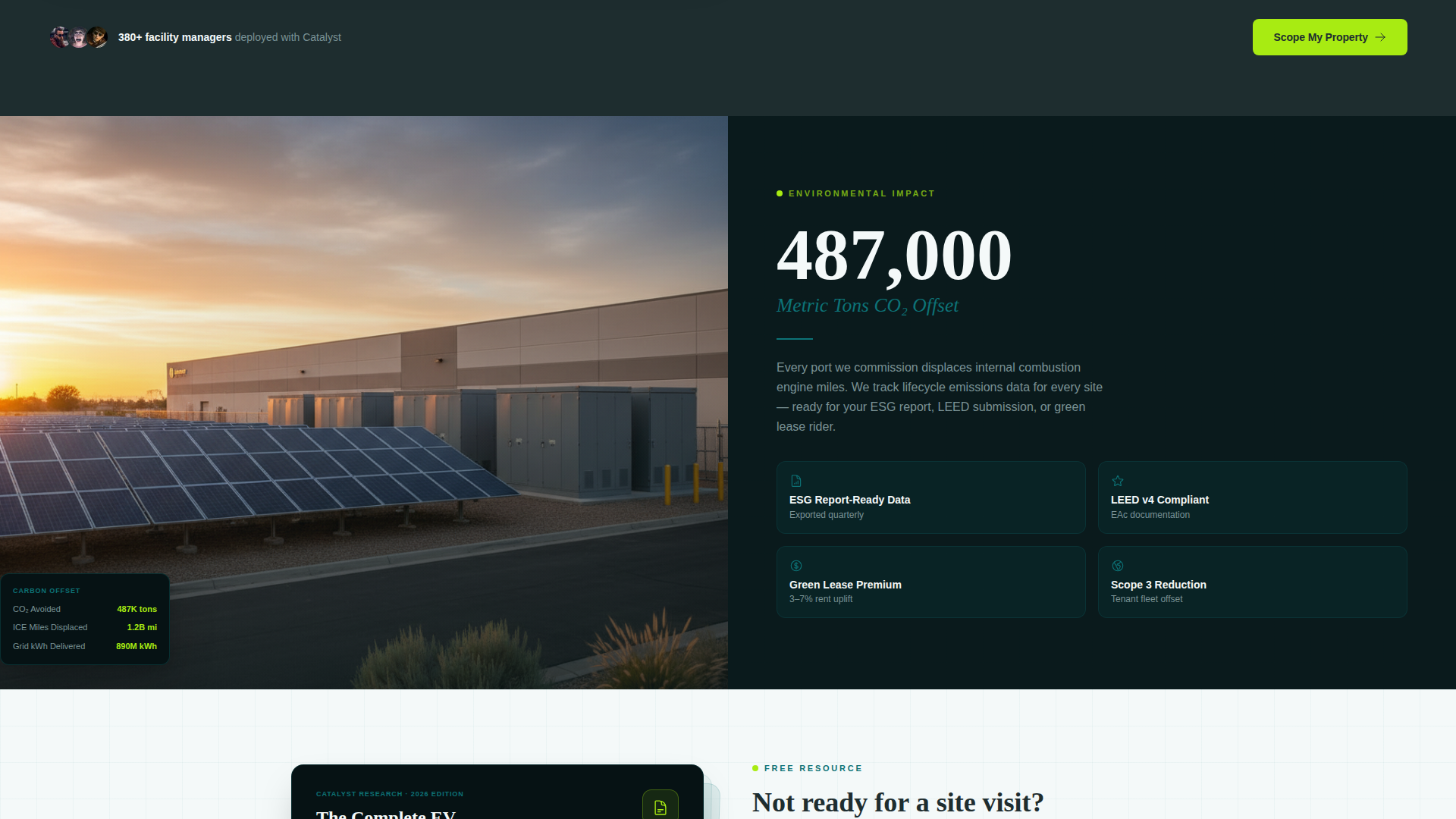 EV Charging Landing Page Template for Lead Generation