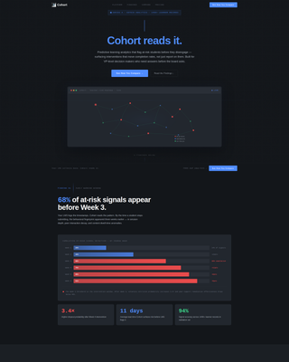 Cohort - Predictive Edtech Landing Page Template