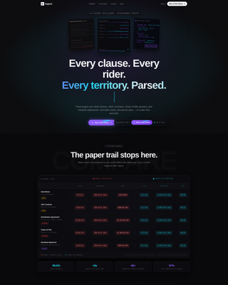 Ingest - Powerful Entertainment Landing Page Template